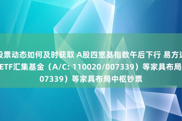 股票动态如何及时获取 A股四宽基指数午后下行 易方达沪深300ETF汇集基金（A/C: 110020/007339）等家具布局中枢钞票