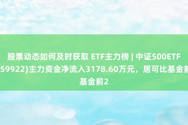 股票动态如何及时获取 ETF主力榜 | 中证500ETF(159922)主力资金净流入3178.60万元，居可比基金前2