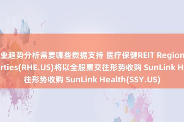 行业趋势分析需要哪些数据支持 医疗保健REIT Regional Health Properties(RHE.US)将以全股票交往形势收购 SunLink Health(SSY.US)