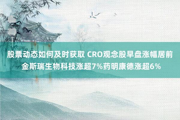 股票动态如何及时获取 CRO观念股早盘涨幅居前 金斯瑞生物科技涨超7%药明康德涨超6%