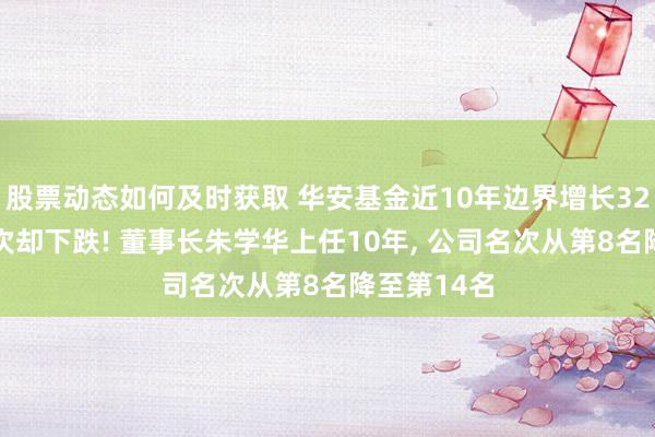 股票动态如何及时获取 华安基金近10年边界增长3212亿元名次却下跌! 董事长朱学华上任10年, 公司名次从第8名降至第14名