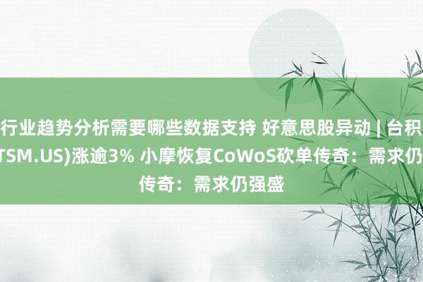 行业趋势分析需要哪些数据支持 好意思股异动 | 台积电 (TSM.US)涨逾3% 小摩恢复CoWoS砍单传奇：需求仍强盛