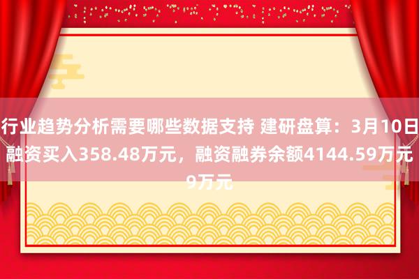 行业趋势分析需要哪些数据支持 建研盘算：3月10日融资买入358.48万元，融资融券余额4144.59万元